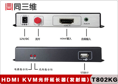 同三維 T802-KG 光纖接收器 專業音視頻傳輸的可靠之選