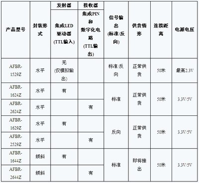 京企主動“登門提親”，漢高電力科技憑何實力勝出？